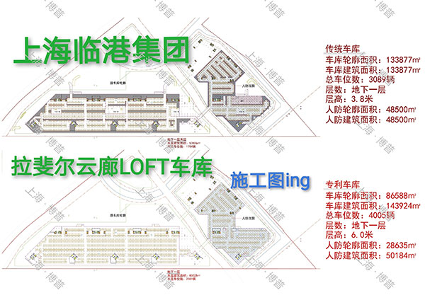 安康G60科创云廊LOFT专利车库（上海博普授权）