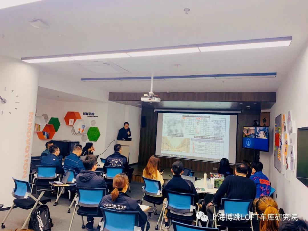 安康【上海博普】董事长初光先生受邀前往世茂集团进行“Loft车库专题会”授课演讲